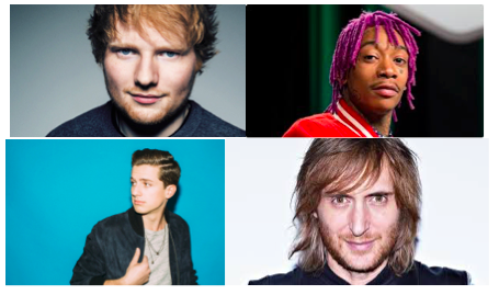 Tuff Gong International Congratulates 2016 Billboard Award Finalists